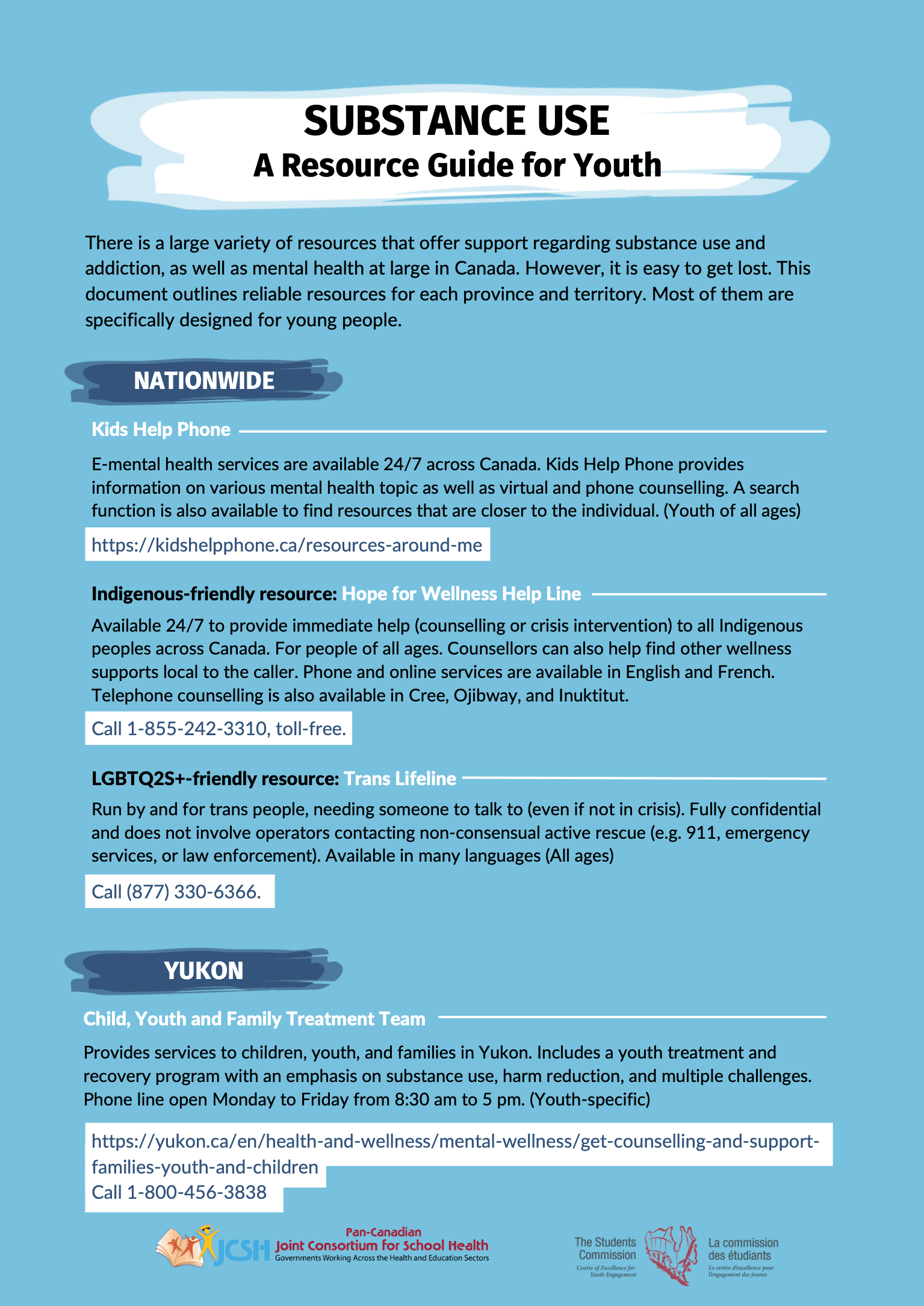 Eight Cups of Coffee: Resources List for Youth Grades 9-12