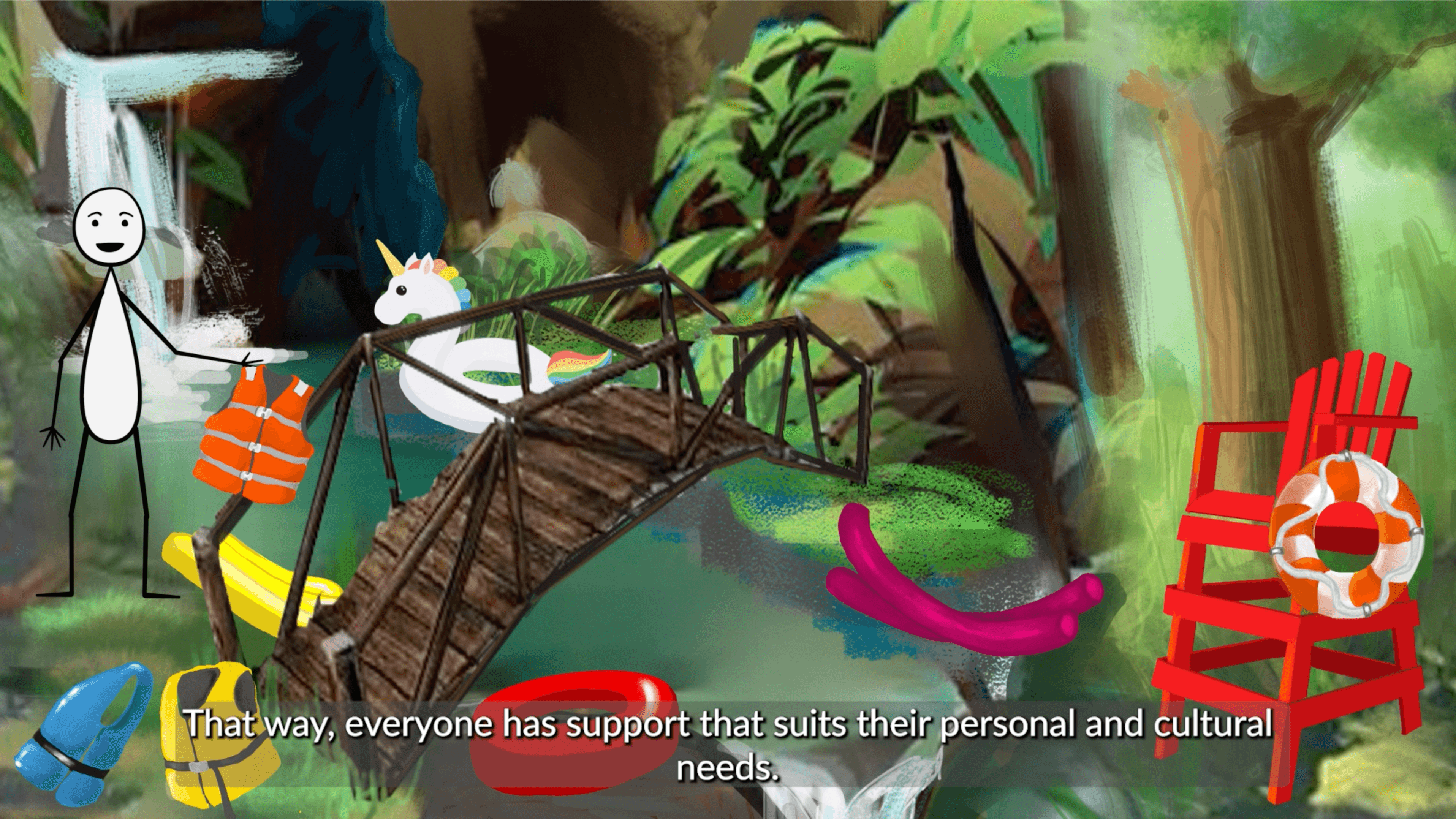 River Parable: Video for Adult Allies