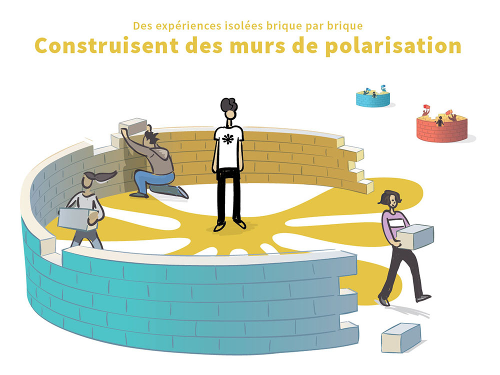 Des expériences isolées brique par brique construisent des murs de polarisation. Le jeune est enfermé dans ces murs.