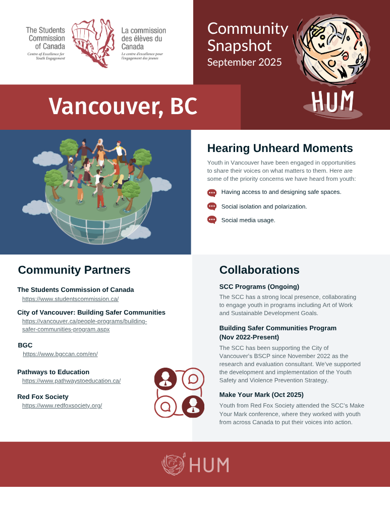 What is happening in Vancouver?